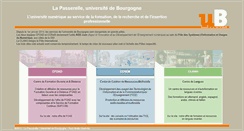 Desktop Screenshot of passerelle.u-bourgogne.fr
